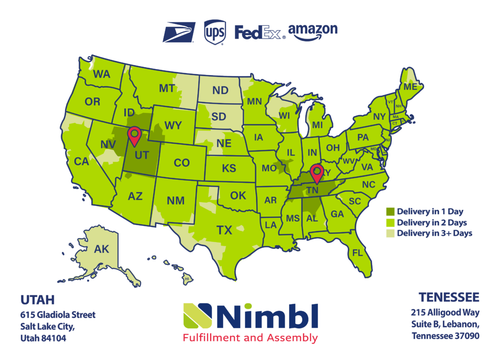 Nimbl Heat Map Graphic