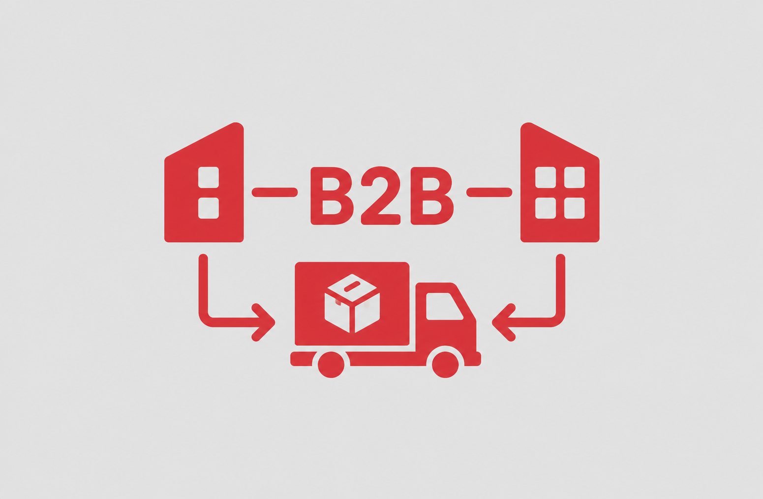 B2B Fulfillment Services