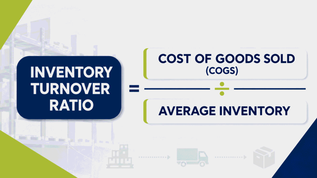 Inventory Turnover Formula